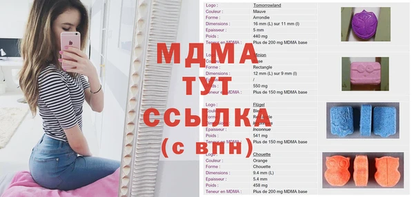 каннабис Аркадак